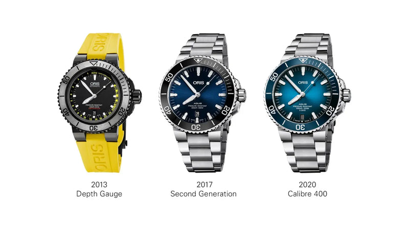 HOW WELL DO YOU KNOW THE STORY OF ORIS’S ICONIC DIVER’S WATCH?